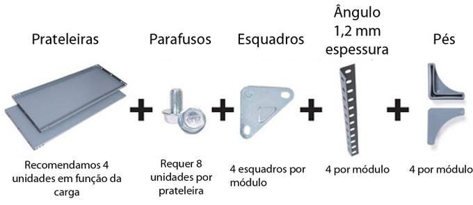 material necessário para montar estante com parafusos