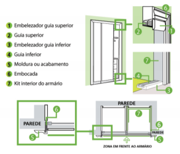 complementos de roupeiros