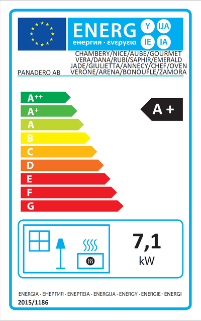 Étiquette énergétique