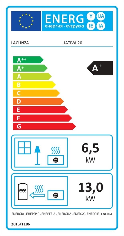 Etiqueta energética