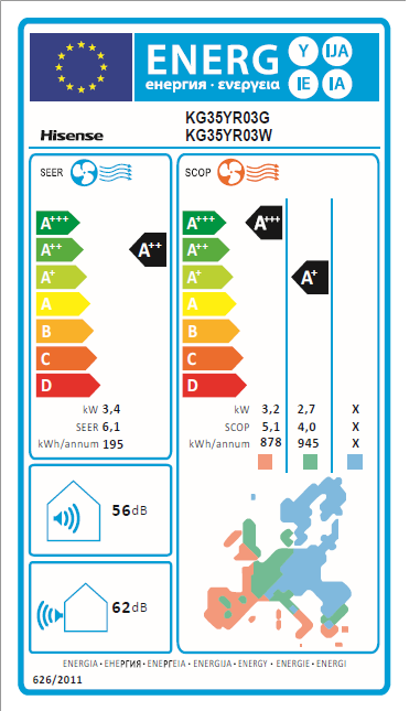Etiqueta energética