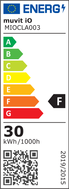 Etiqueta energética
