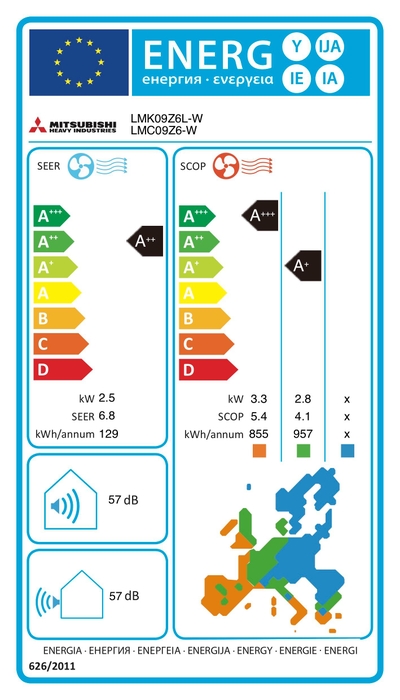 Etiqueta energética