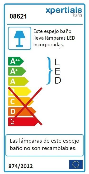 Etiqueta energética