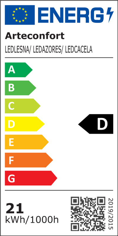 Etiqueta energética