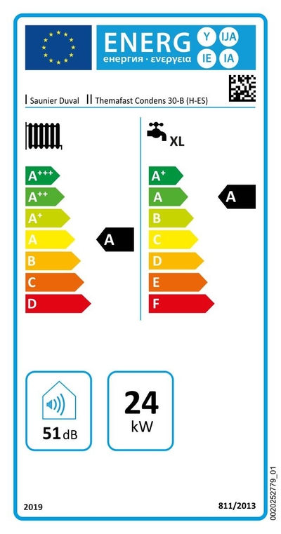 Etiqueta energética