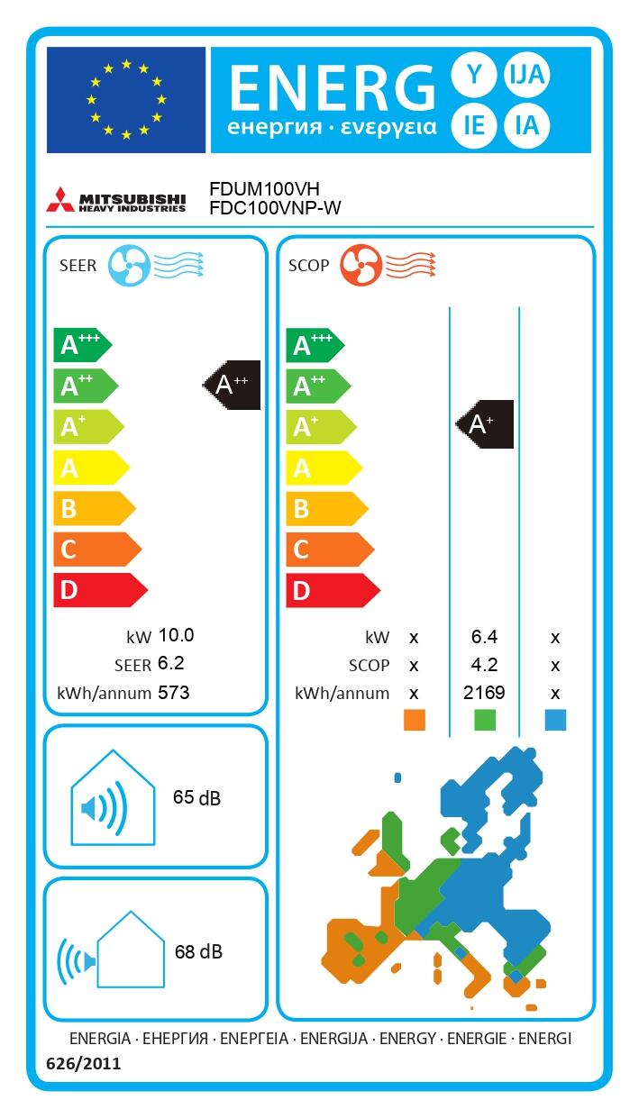 AIRE ACONDICIONADO POR CONDUCTOS 8600 FRIGORIAS MITSUBISHI FDUM100VHN - 6