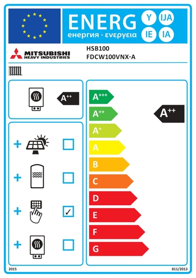 Etiqueta energética