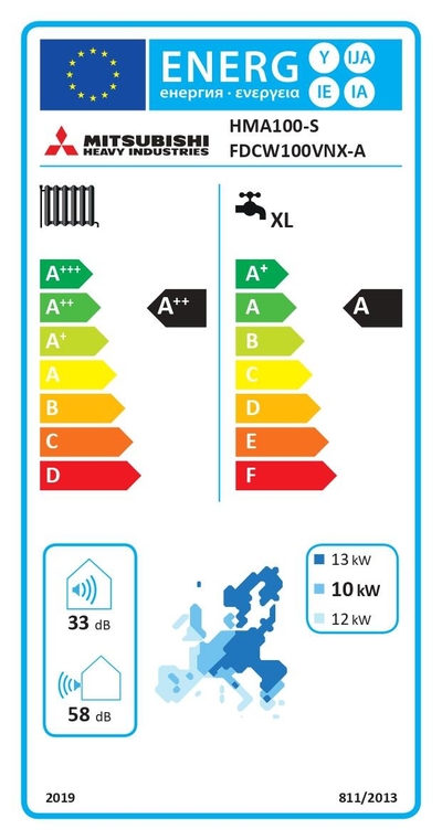 Etiqueta energética