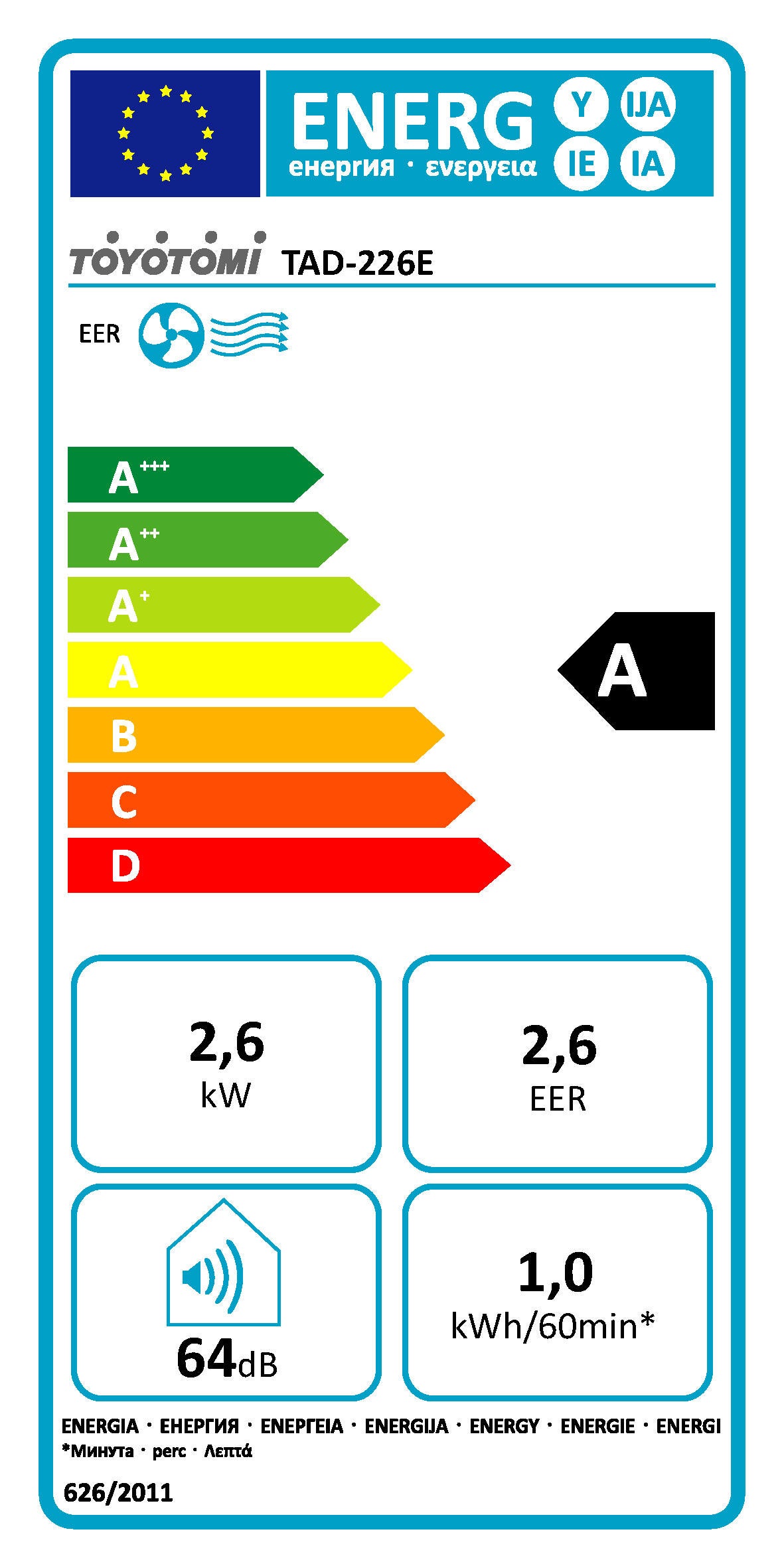 Klimatyzator przenośny z WIFI 44m2 TAD 2229E TOYOTOMI - 3