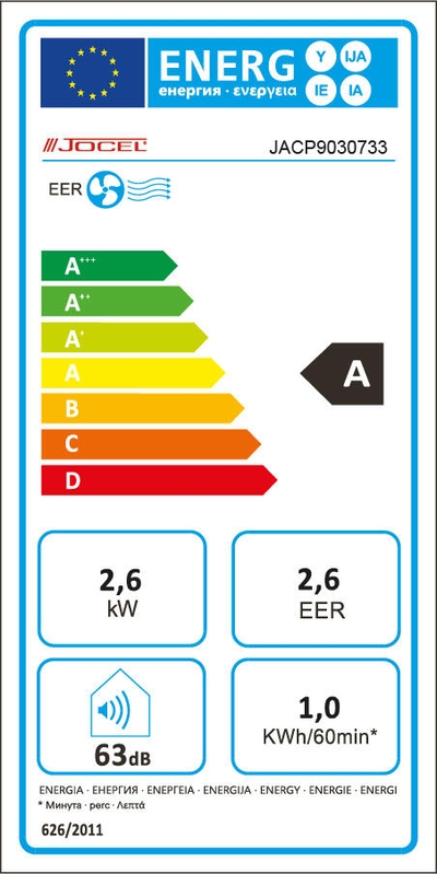 Etiqueta energética