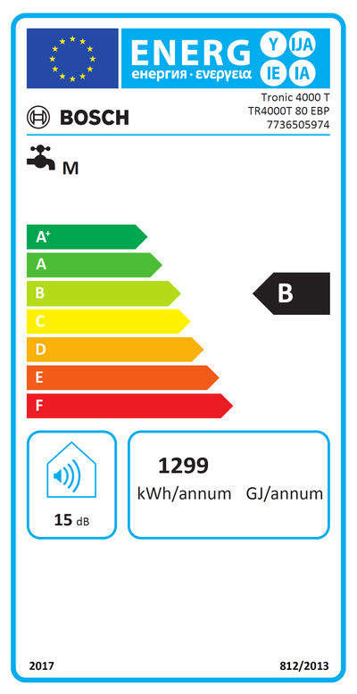 Etiqueta energética