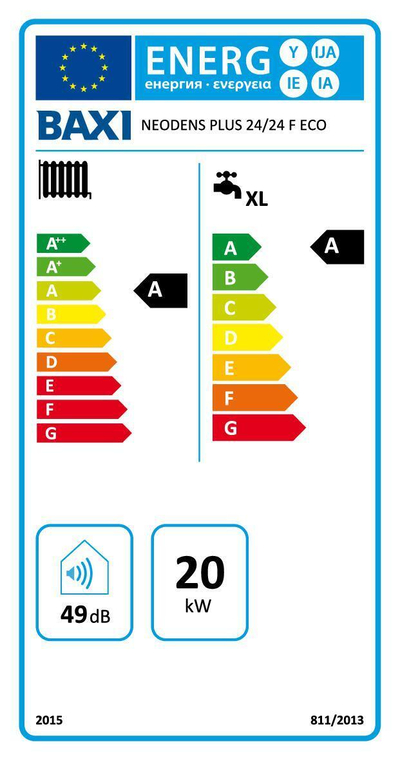 Etiqueta energética