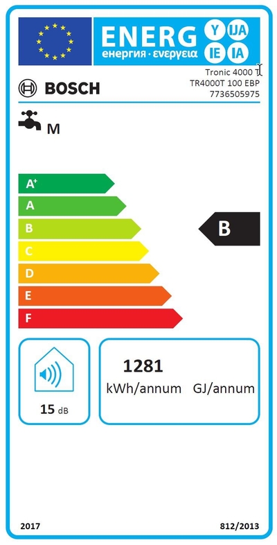 Etiqueta energética