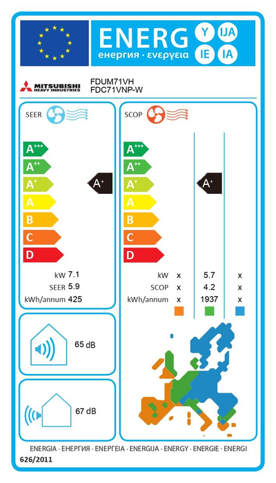 Etiqueta energética