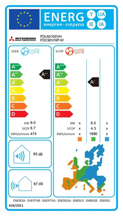 Etiqueta energética