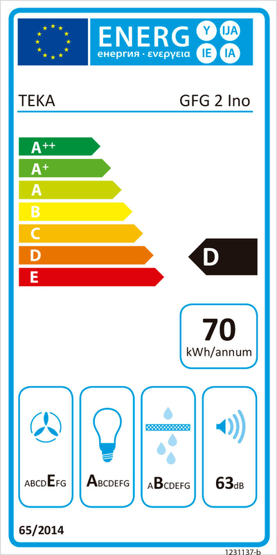 Etiqueta energética