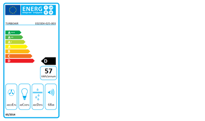 Etiqueta energética