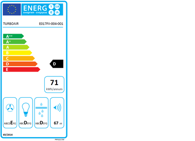 Etiqueta energética