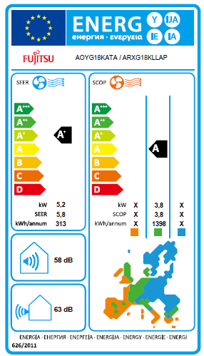 Etiqueta energética