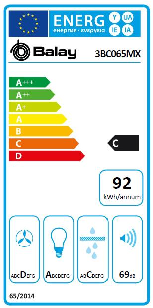 Etiqueta energética