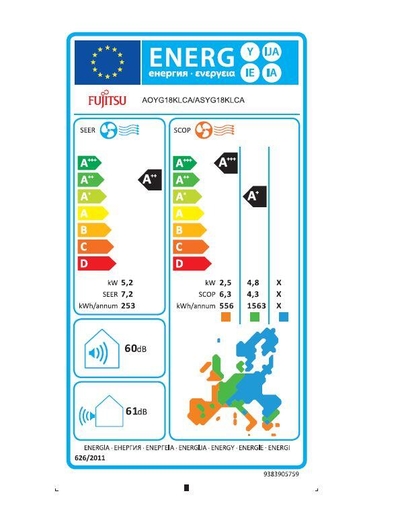 Etiqueta energética