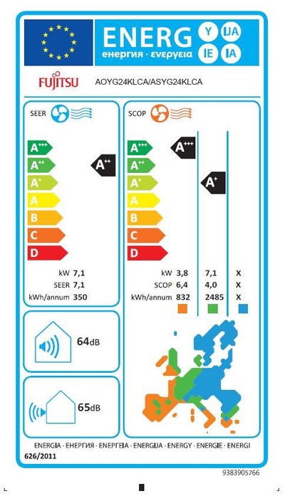 Etiqueta energética