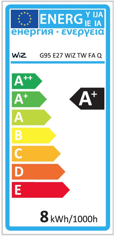Étiquette énergétique
