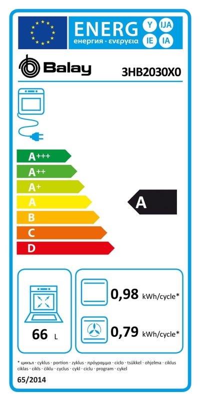 Etiqueta energética