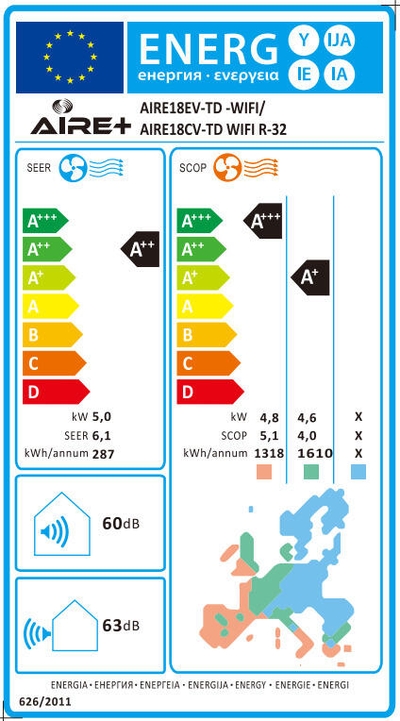 Etiqueta energética