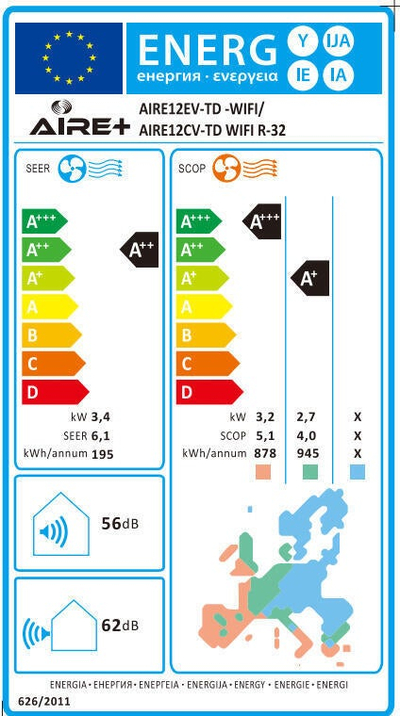 Etiqueta energética