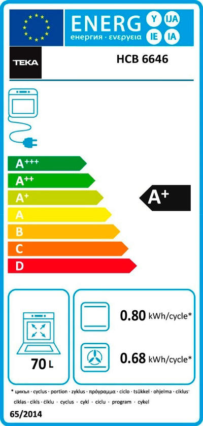 Etiqueta energética