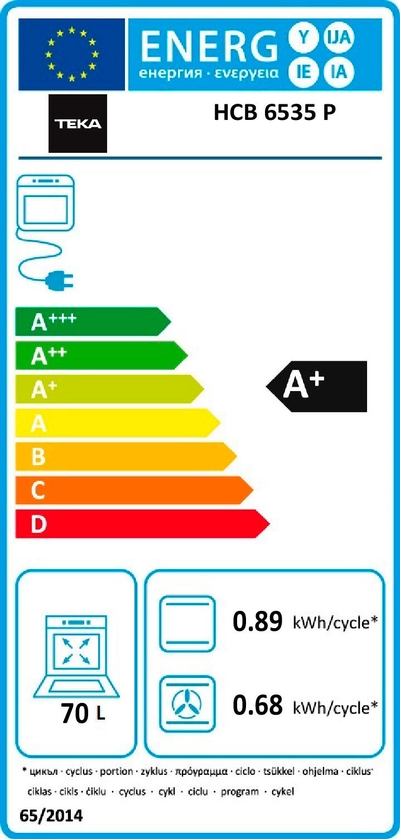 Etiqueta energética