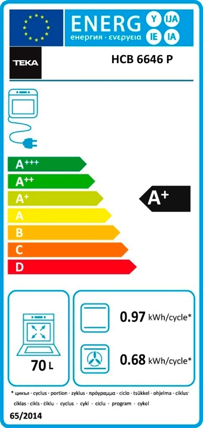Etiqueta energética