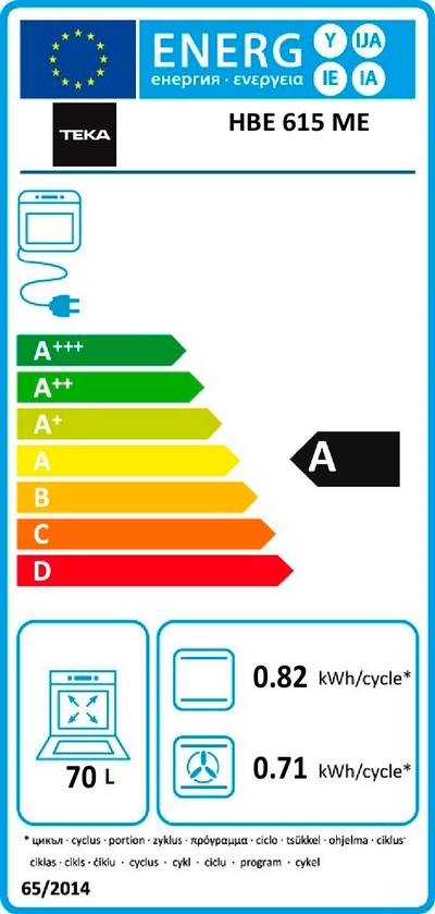 Etiqueta energética
