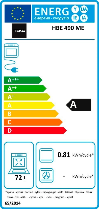 Etiqueta energética