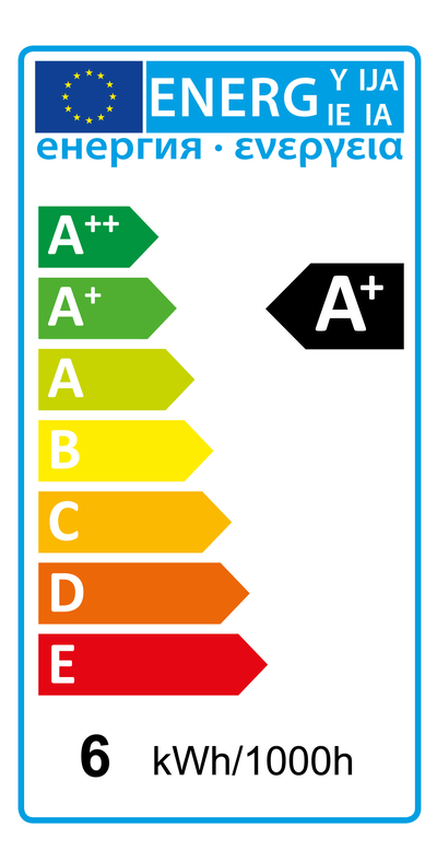 Etiqueta energética