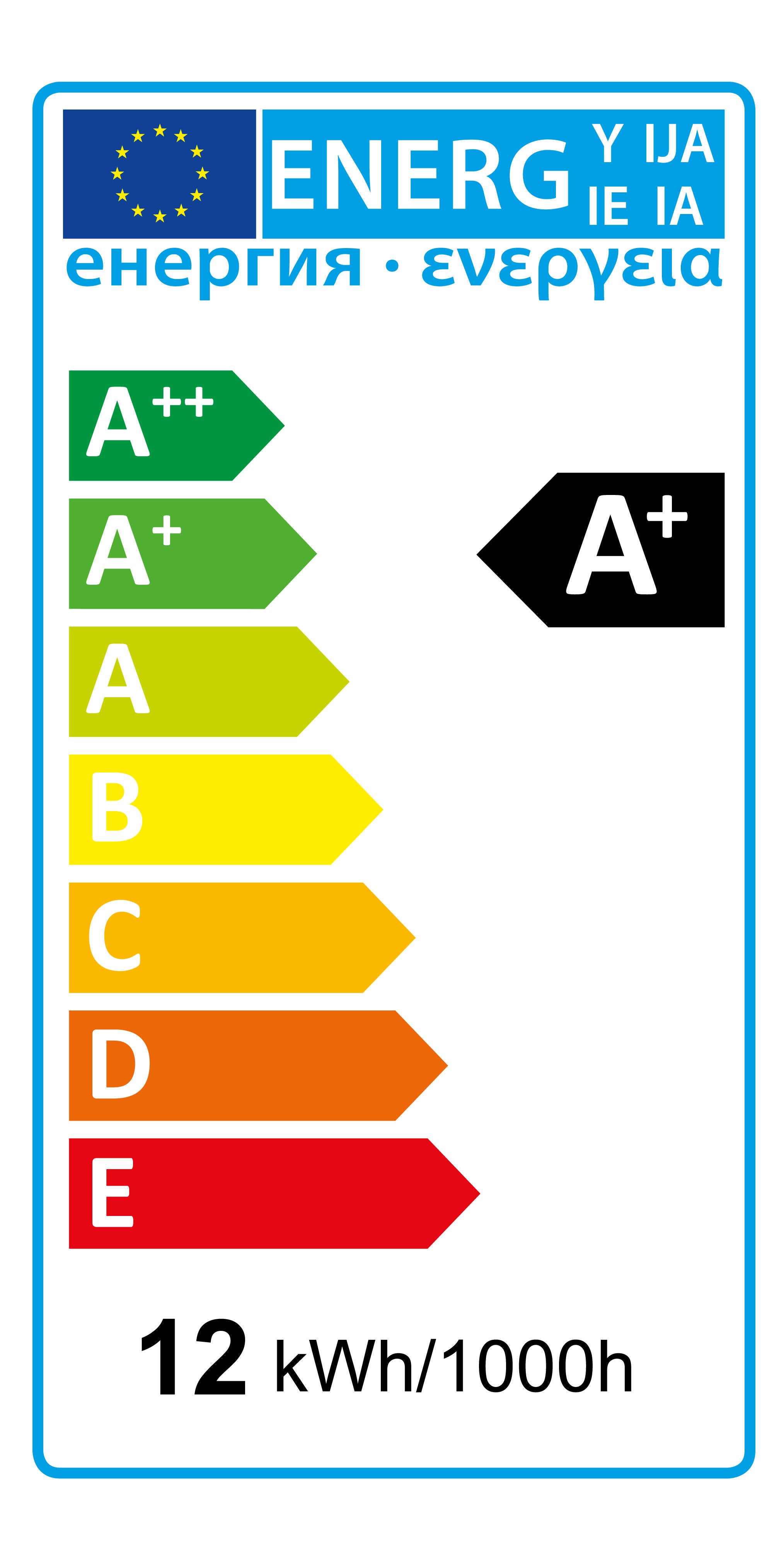 Lâmpada led decorativa E27 G125 1500 lm TRANSP - 6