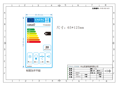 Etiqueta energética