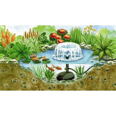 Pompa do fontanny Pontec Pondvario 1500l/h 25W - 3
