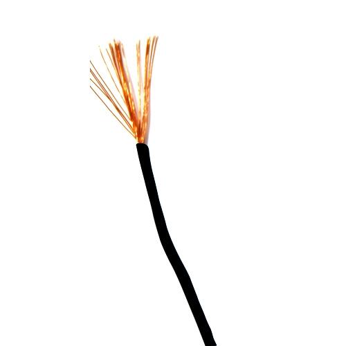 Przewód elektryczny LGY 2.5 H07V - K 450 / 750V AKS ZIELONKA