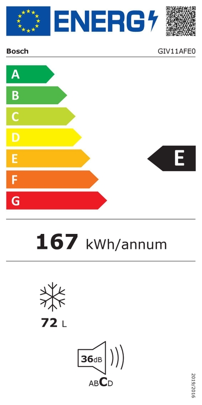 Etykieta energetyczna