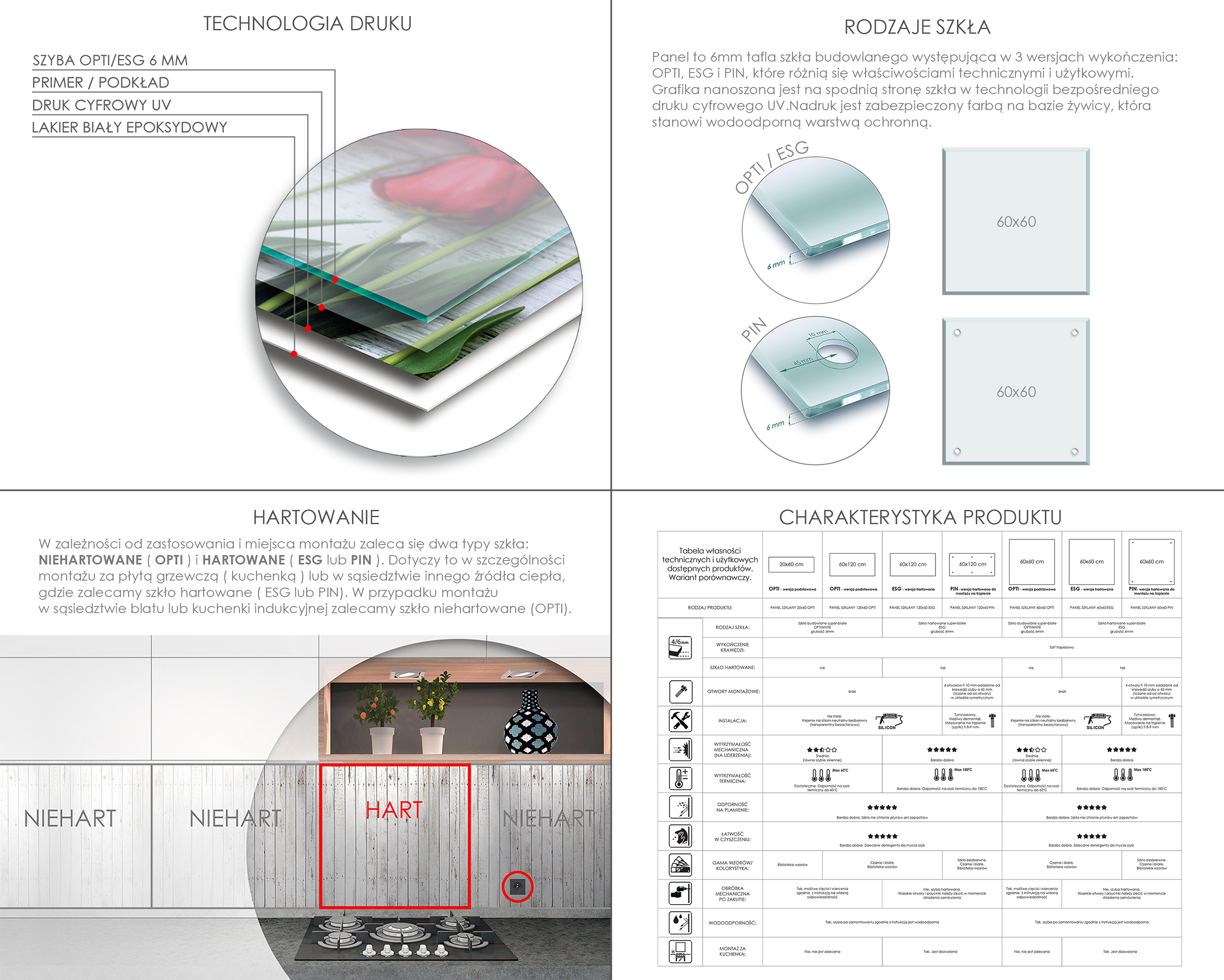 Panel kuchenny szklany bezbarwny 60 x 60 cm Alfa-Cer - 2