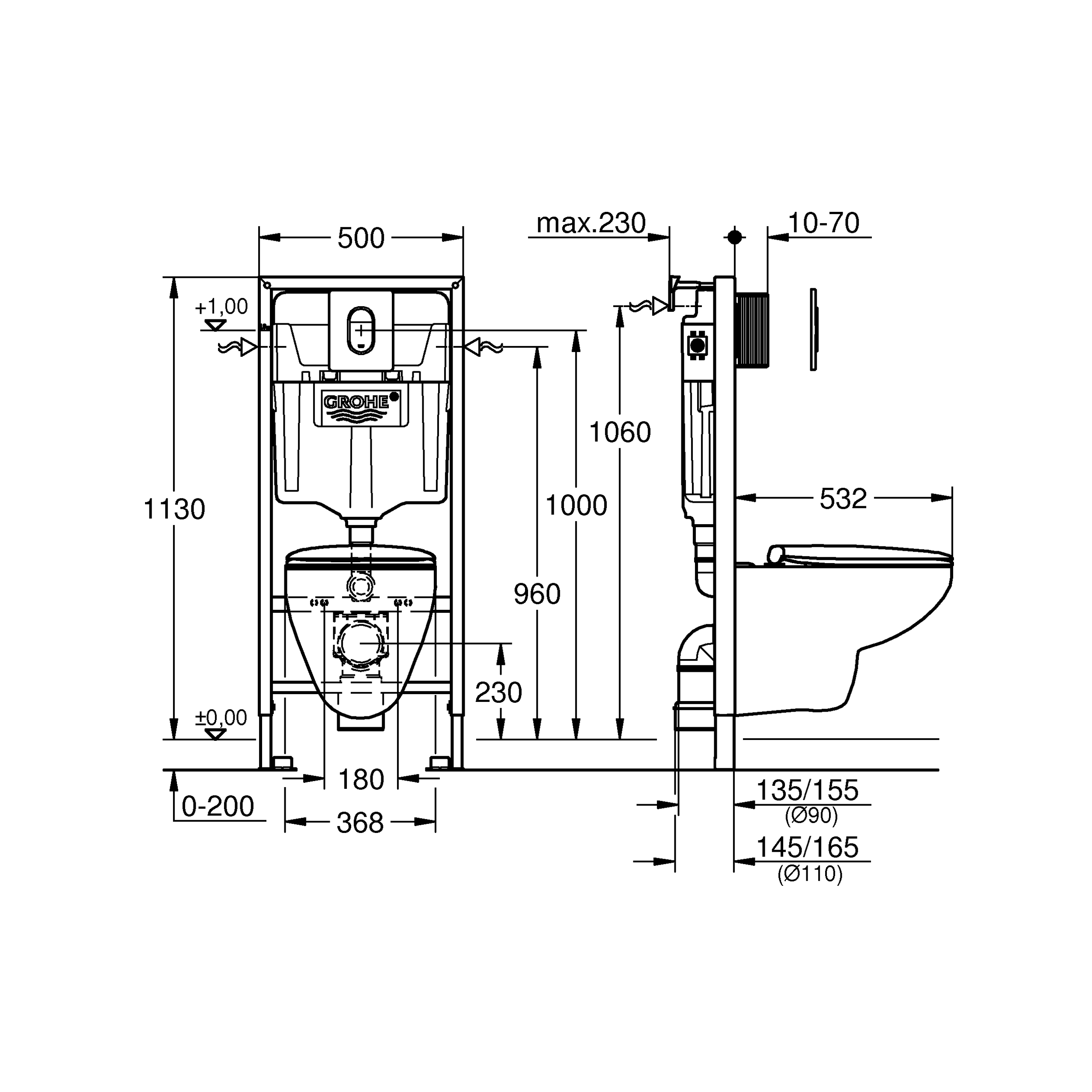Zestaw podtynkowy WC GROHE BAU - 5