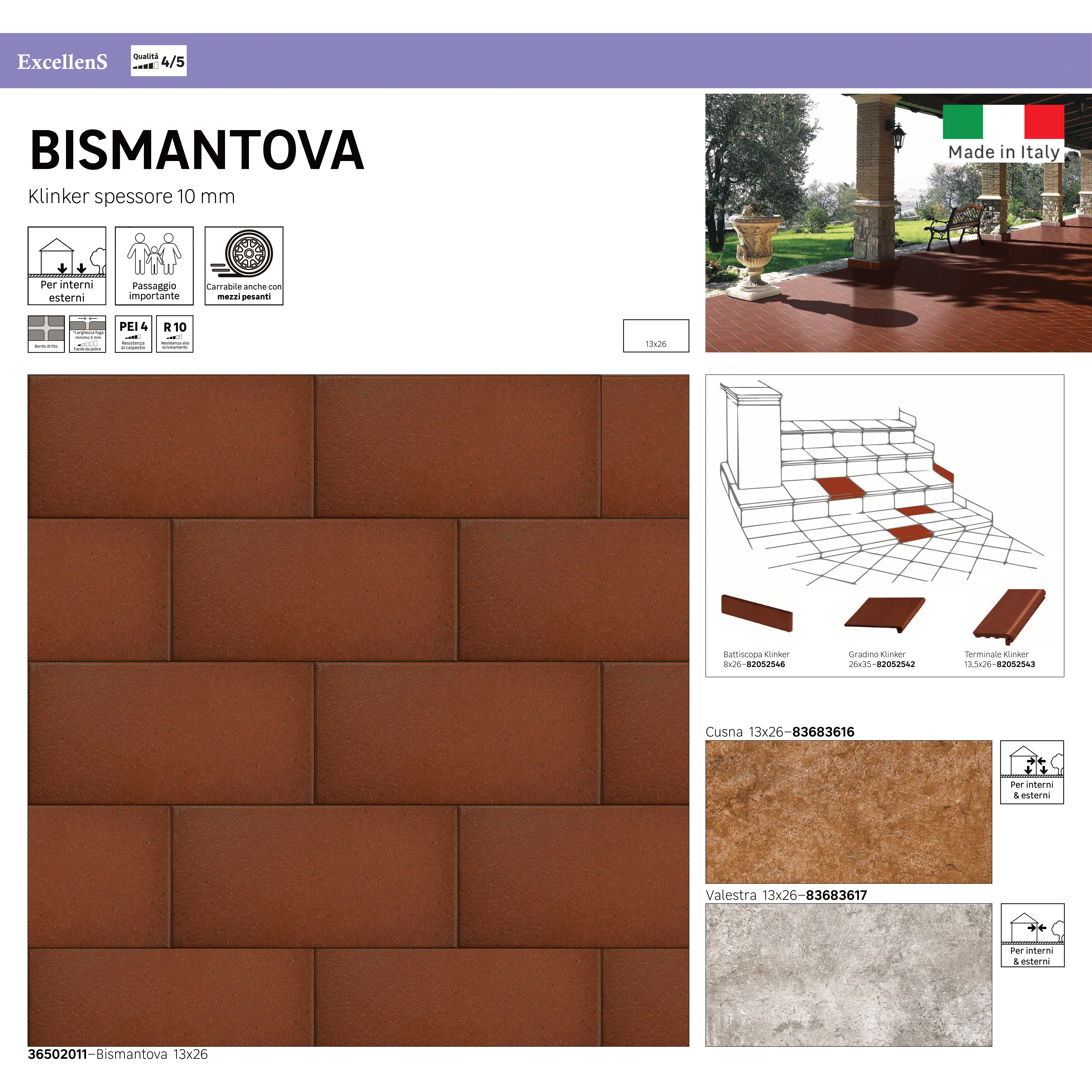 Piastrella da pavimento e rivestimento interno ed esterno in gres porcellanato 13 x 26 cm non rettificato rosso opaco Bismantova R10 traffico medio forte (pei 3/5) Sp. 10 mm 1.111 mq - 5