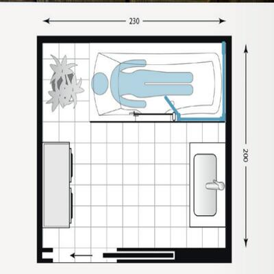 shema baignoire sourceo kinedo douche  - 1