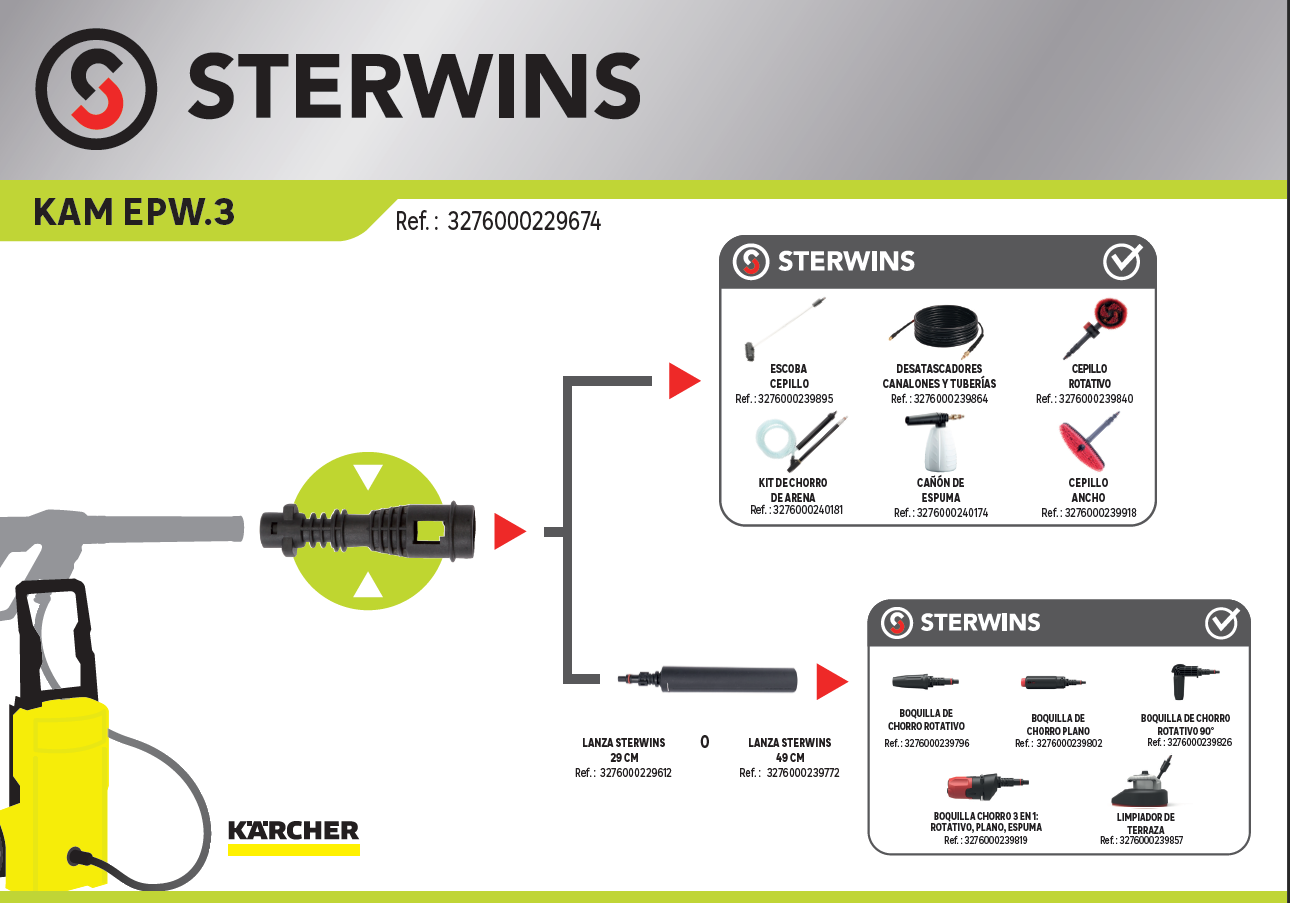 Adaptador para ligar acessórios Sterwins a lavadoras de alta pressão Karcher - 4