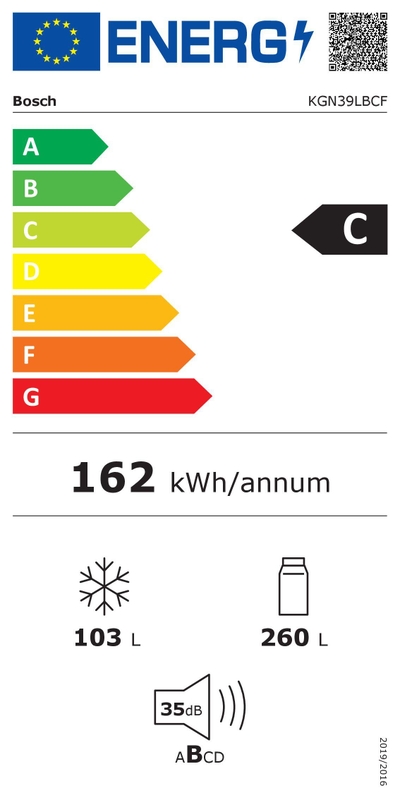 Etykieta energetyczna