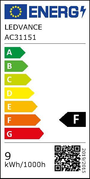 Etykieta energetyczna