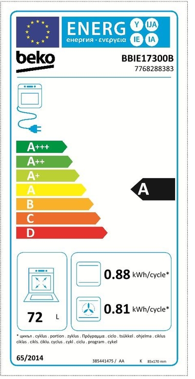 Etykieta energetyczna